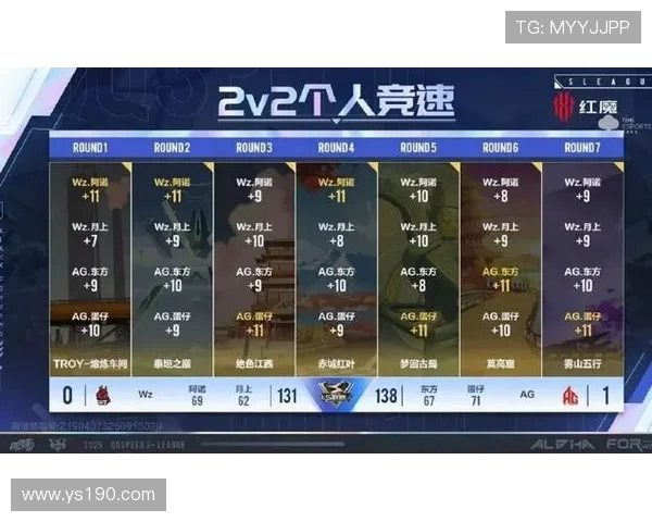 电竞赛事精彩对决比分实时更新 一站式掌握最新战况与战术分析