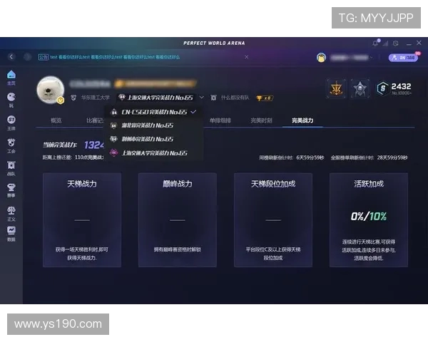 CSGO个人能力排行榜揭晓IG战队强势登顶第一名