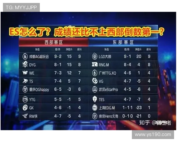 RNG战队崛起之路与王者荣耀竞技实力深度解析