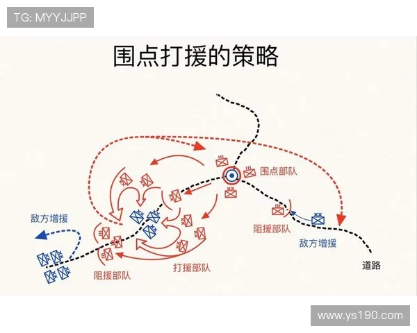 全面剖析V5战队的压制策略与战术执行细节