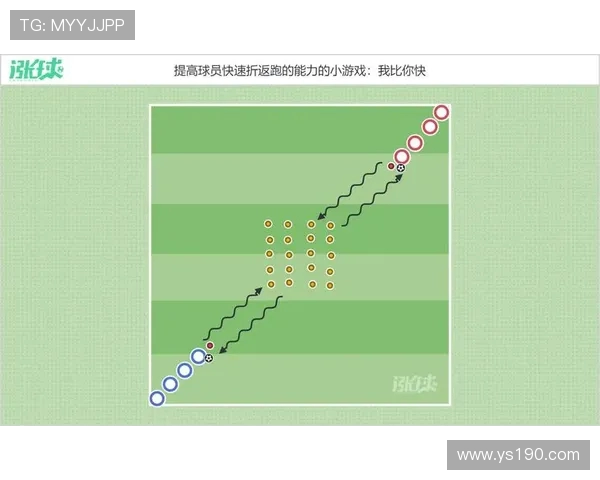 深圳足球队进攻体系解析：战术创新与团队协作的完美结合