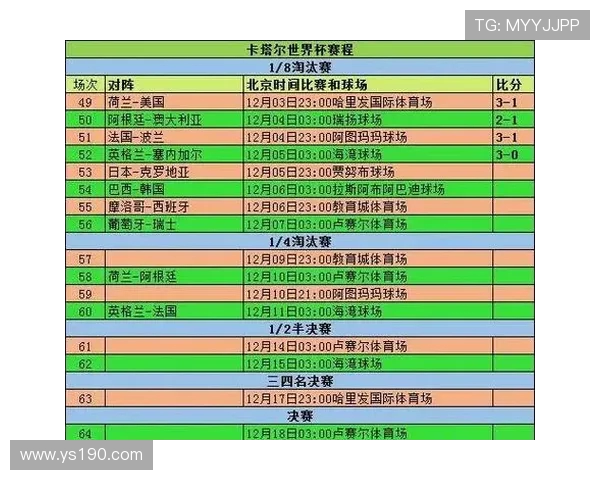 世界杯赛场风云变幻 全球球迷热情高涨 探索2026年赛事的新机遇与挑战