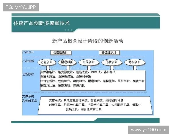 围绕现代足球俱乐部发展路径的综合性创新研究视角与实践分析探讨