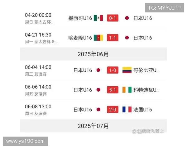 中国男足对阵日本队的比赛前瞻及胜负预测分析